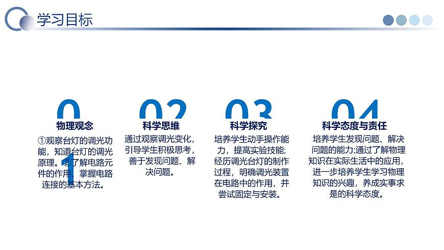 第5节 跨学科实践：制作简易调光台灯（教学课件）物理人教版2024九年级全一册第2页