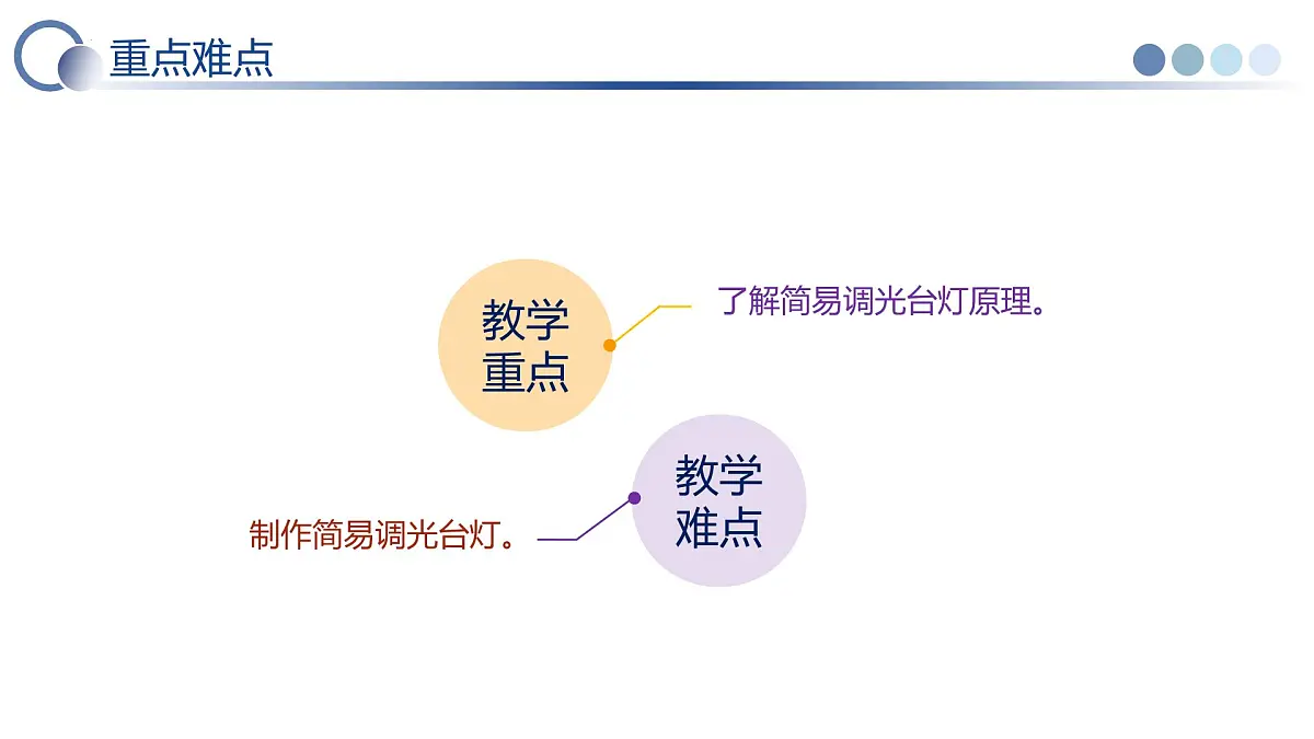 第5节 跨学科实践：制作简易调光台灯（教学课件）物理人教版2024九年级全一册第3页