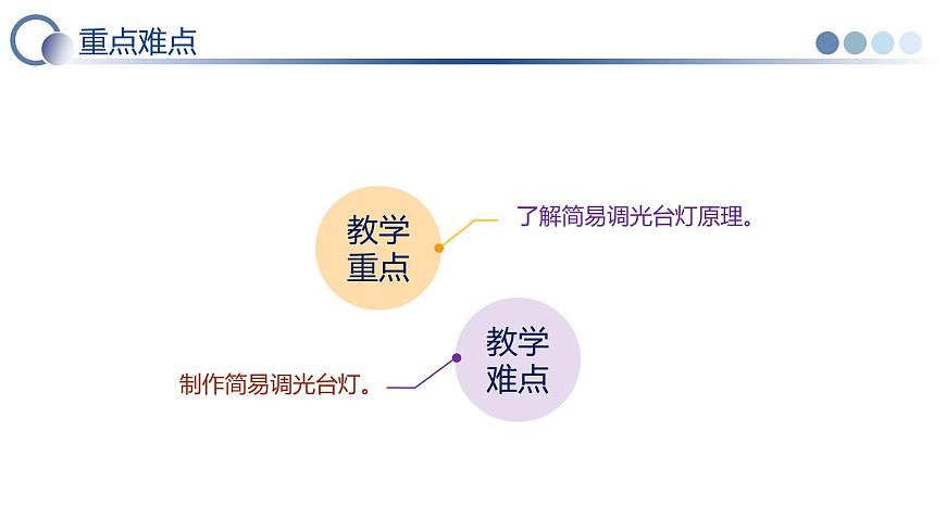 第5节 跨学科实践：制作简易调光台灯（教学课件）物理人教版2024九年级全一册第3页