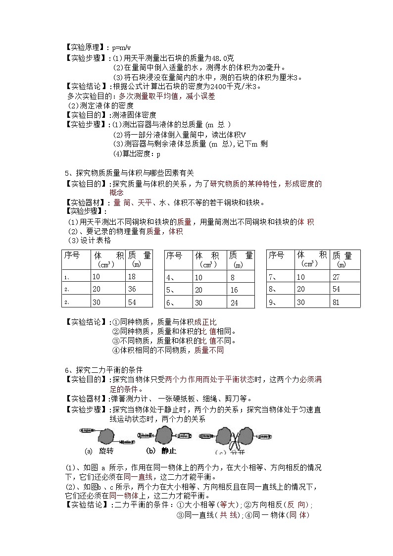 初中物理重要的15个实验知识点第2页
