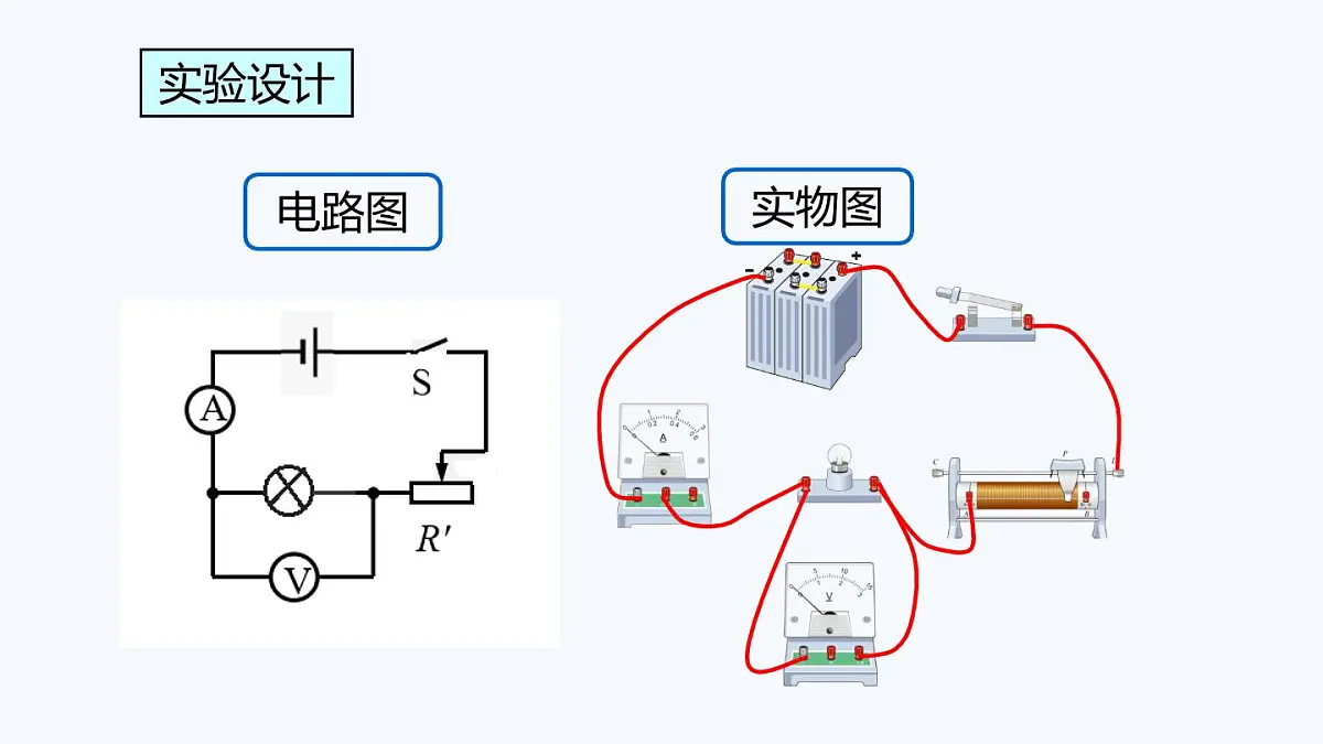 14.3 欧姆定律的应用（课件）2025-2026学年沪粤版九年级物理全册第5页