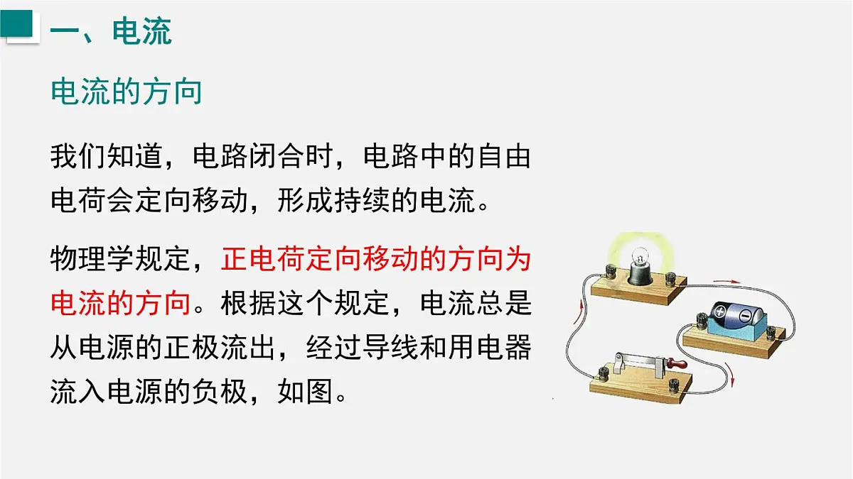 15.3 测量：用电流表测量电流（课件）2025-2026学年沪科版九年级物理全册第4页