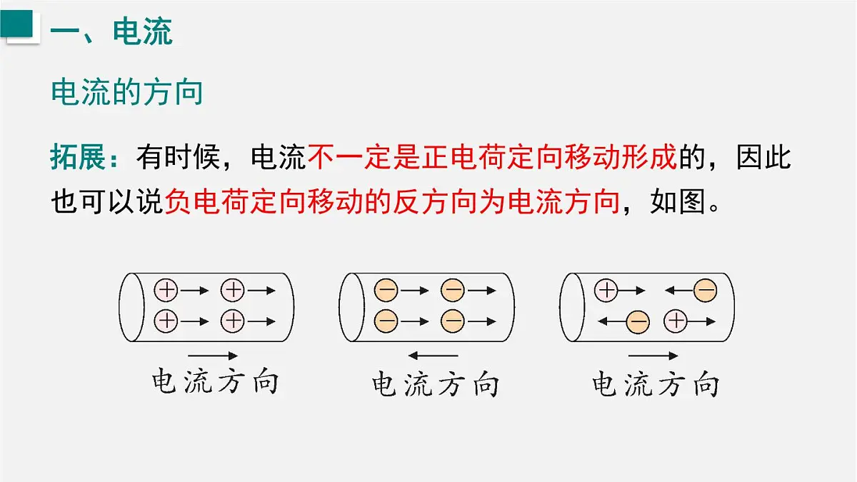15.3 测量：用电流表测量电流（课件）2025-2026学年沪科版九年级物理全册第5页