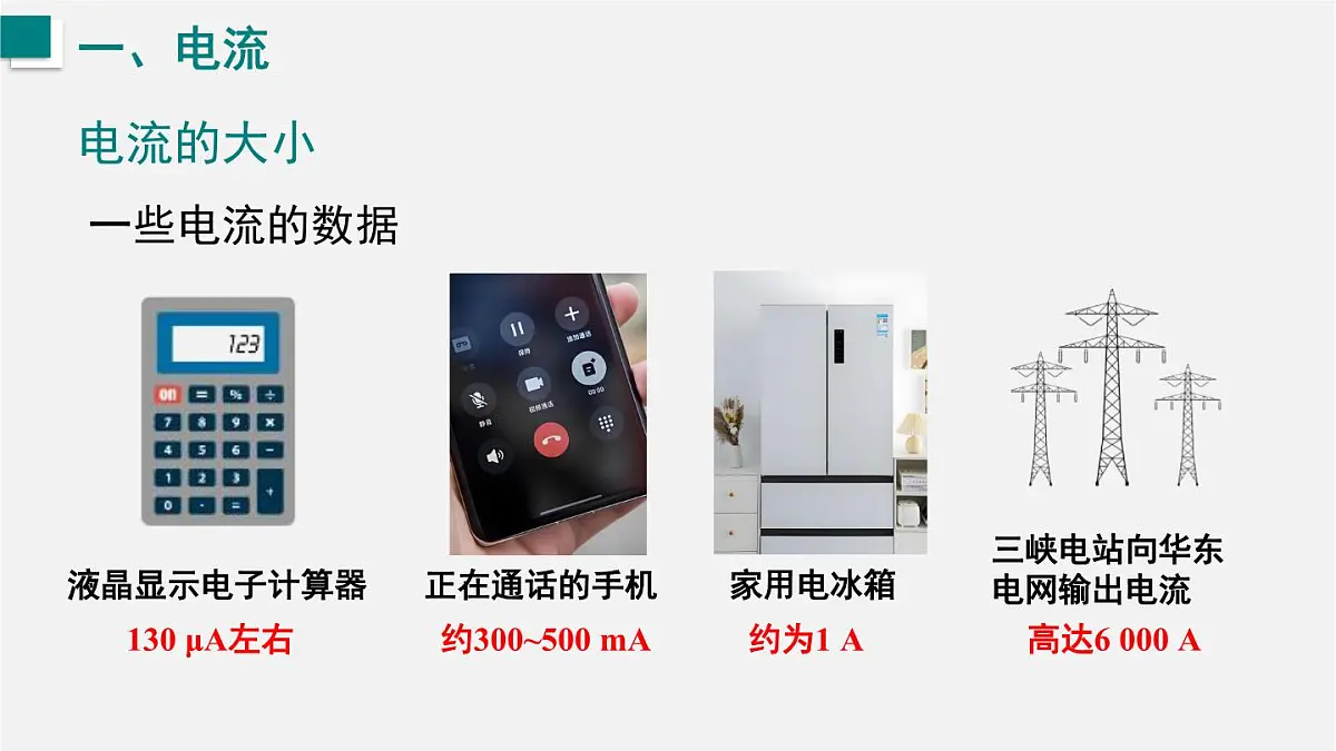 15.3 测量：用电流表测量电流（课件）2025-2026学年沪科版九年级物理全册第7页