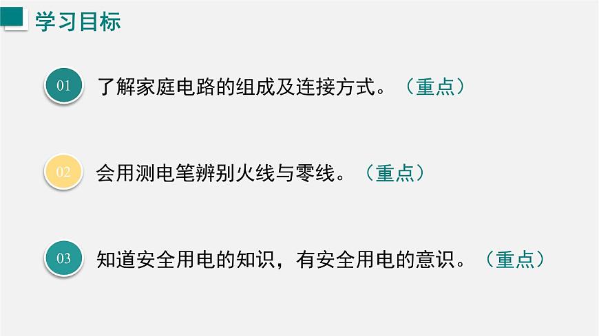 16.4  家庭电路（课件）2025-2026学年沪科版九年级物理全册第3页