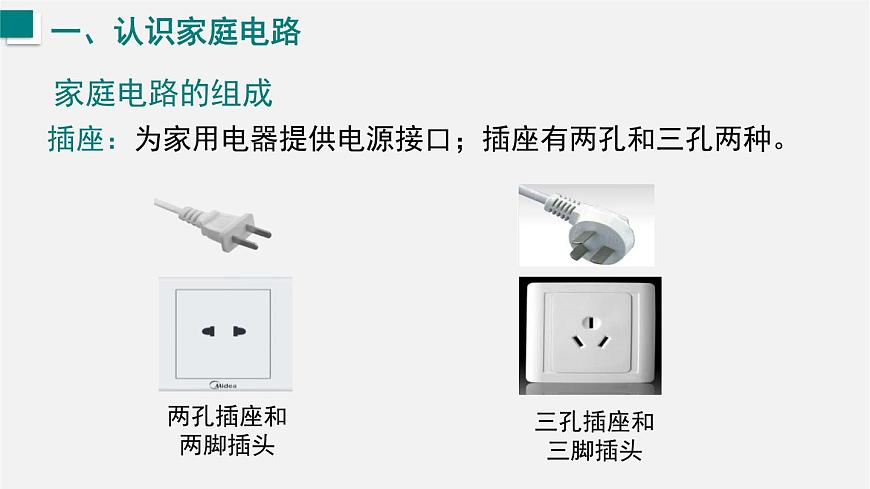 16.4  家庭电路（课件）2025-2026学年沪科版九年级物理全册第8页