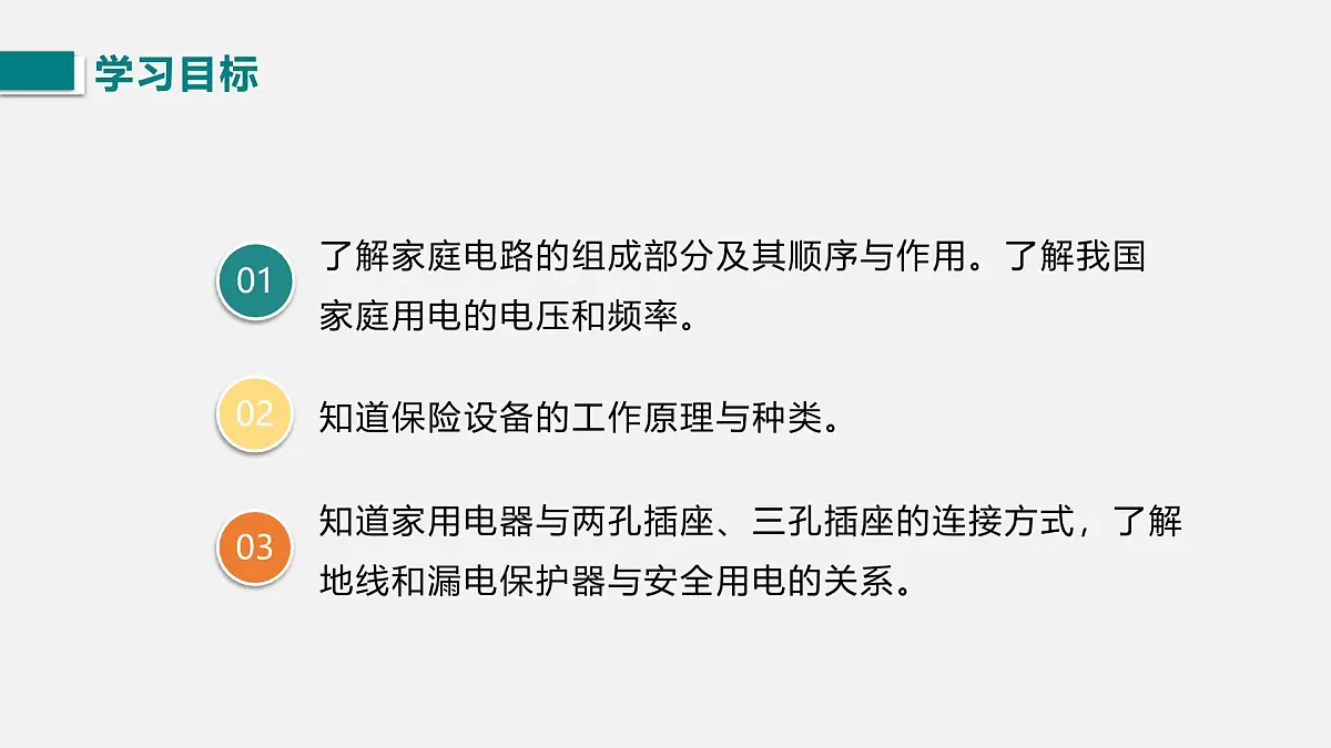 13.4 家庭电路（课件）2025-2026学年北师大版九年级物理全册第3页