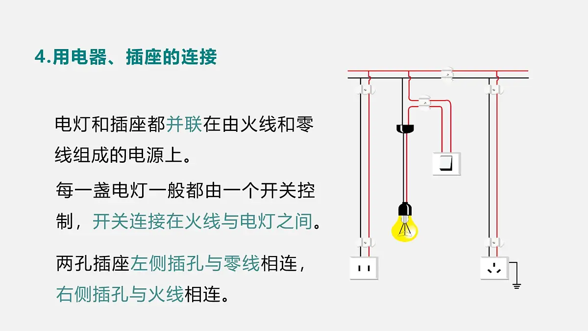 13.4 家庭电路（课件）2025-2026学年北师大版九年级物理全册第8页