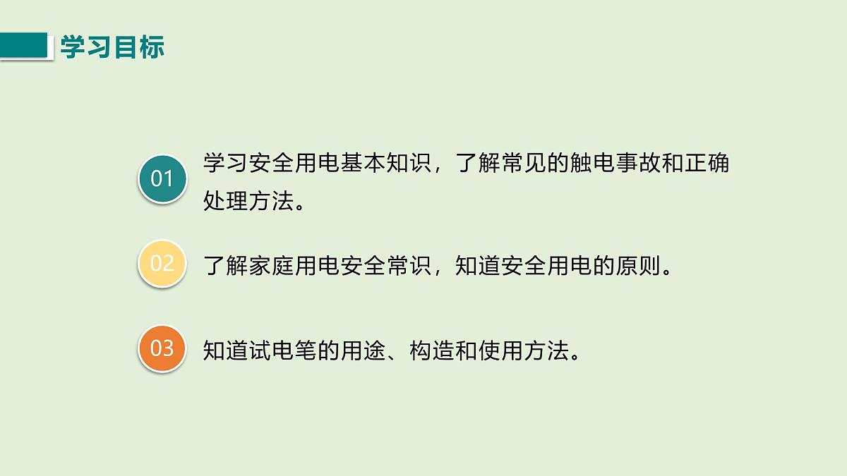 13.5 安全用电科普行（课件）2025-2026学年北师大版九年级物理全册第3页