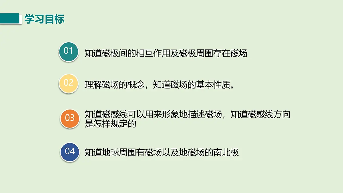 第二节 磁场第3页