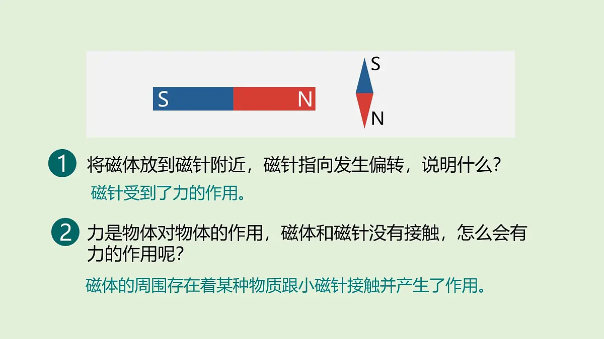 第二节 磁场第5页