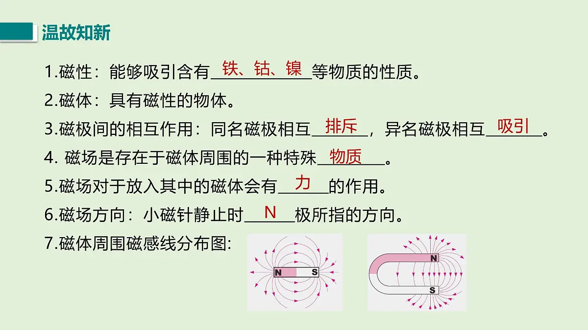 第三节 电流的磁场第2页