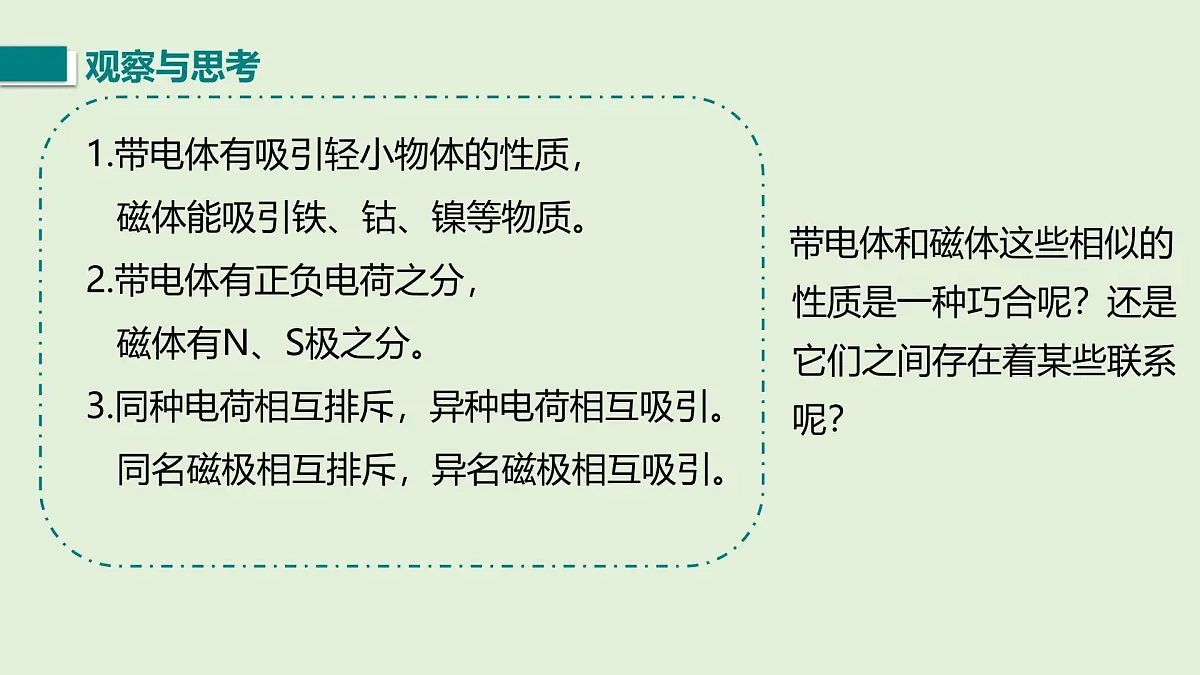 第三节 电流的磁场第3页