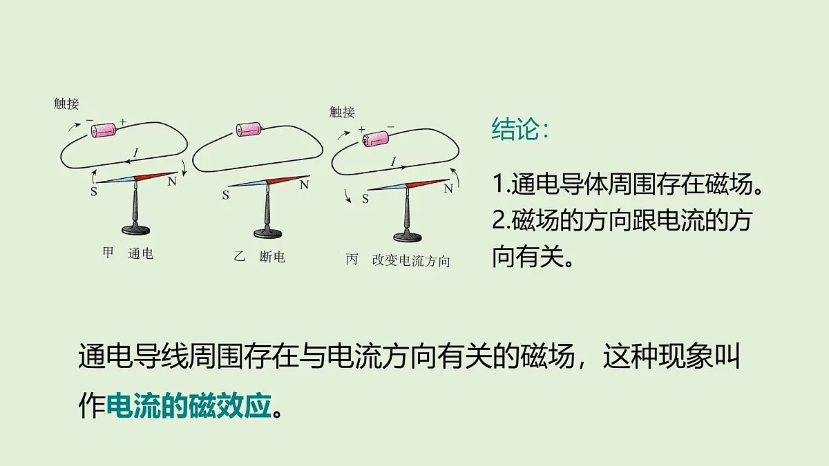 第三节 电流的磁场第8页