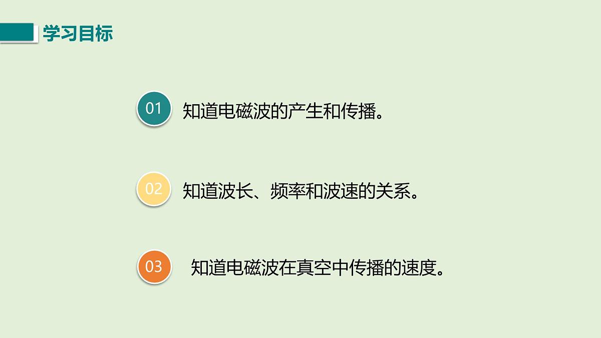 15.1 电磁波（课件）2025-2026学年北师大版九年级物理全册第3页