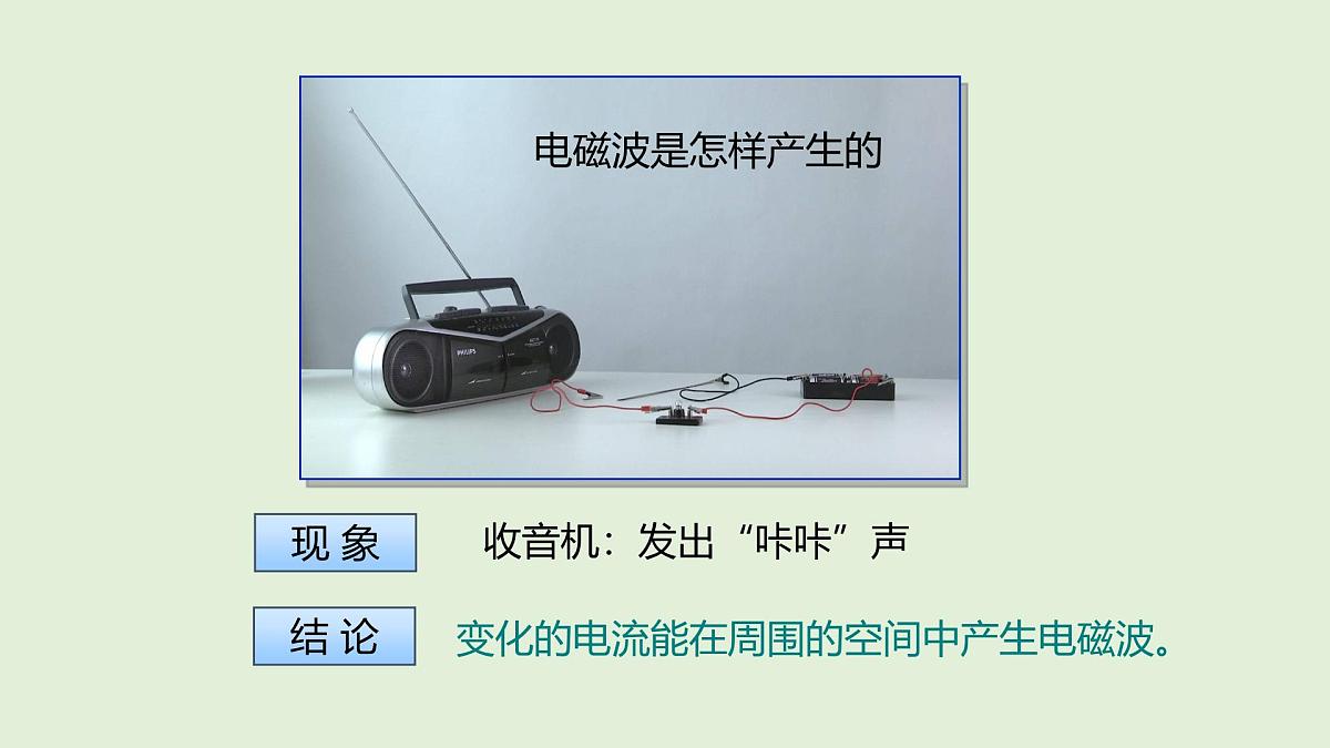 15.1 电磁波（课件）2025-2026学年北师大版九年级物理全册第5页