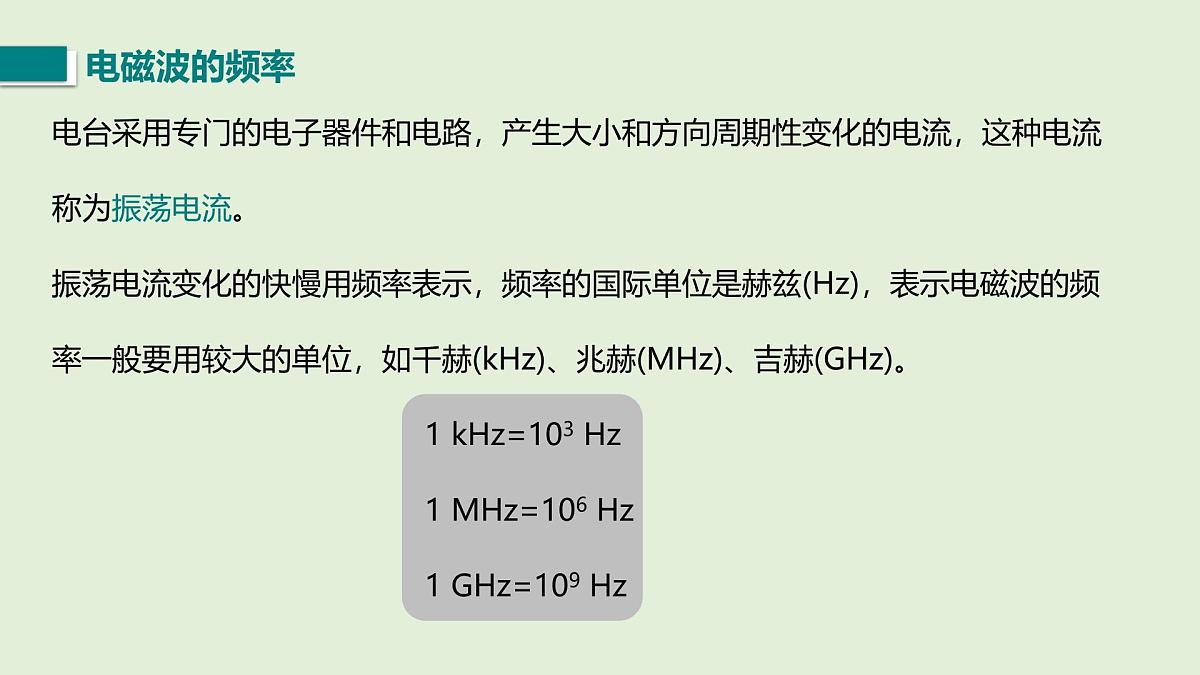 15.1 电磁波（课件）2025-2026学年北师大版九年级物理全册第6页