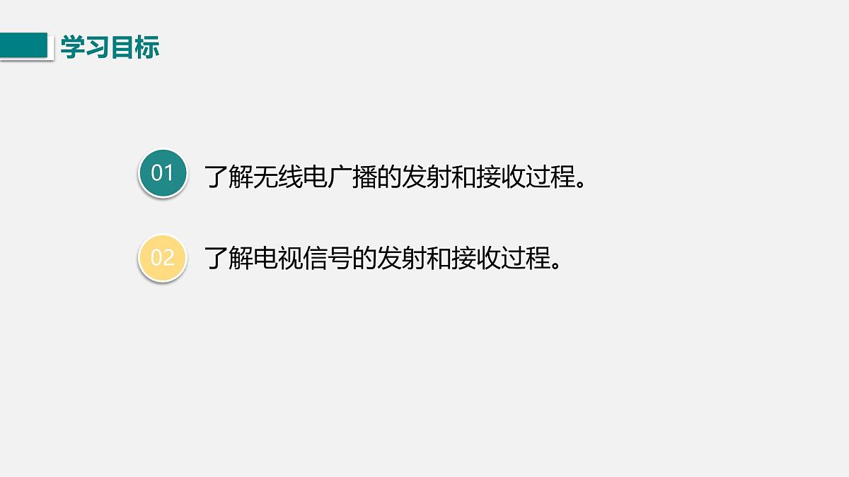 15.2 广播和电视（课件）2025-2026学年北师大版九年级物理全册第3页