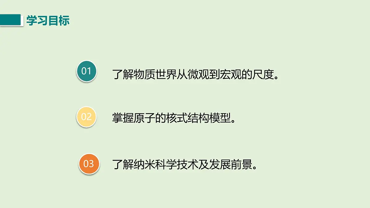 16.2 探索微观世界的历程（课件）2025-2026学年北师大版九年级物理全册第3页