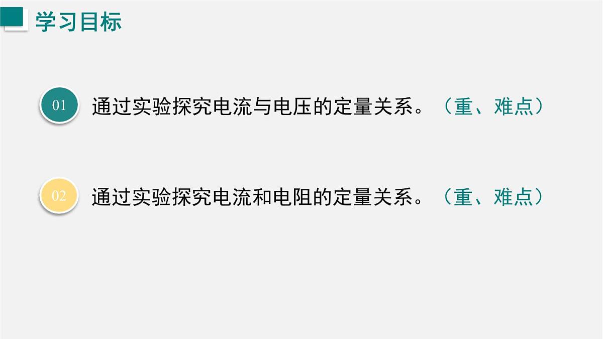 16.2.1  探究电流与电压、电阻的关系（课件）2025-2026学年沪科版九年级物理全册第3页