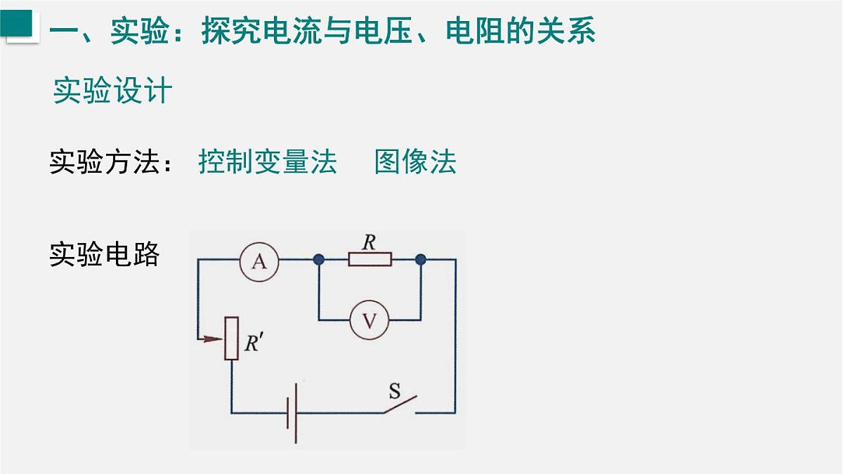 16.2.1  探究电流与电压、电阻的关系（课件）2025-2026学年沪科版九年级物理全册第6页