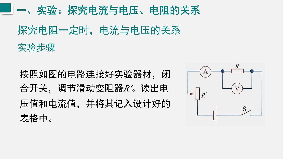 16.2.1  探究电流与电压、电阻的关系（课件）2025-2026学年沪科版九年级物理全册第7页