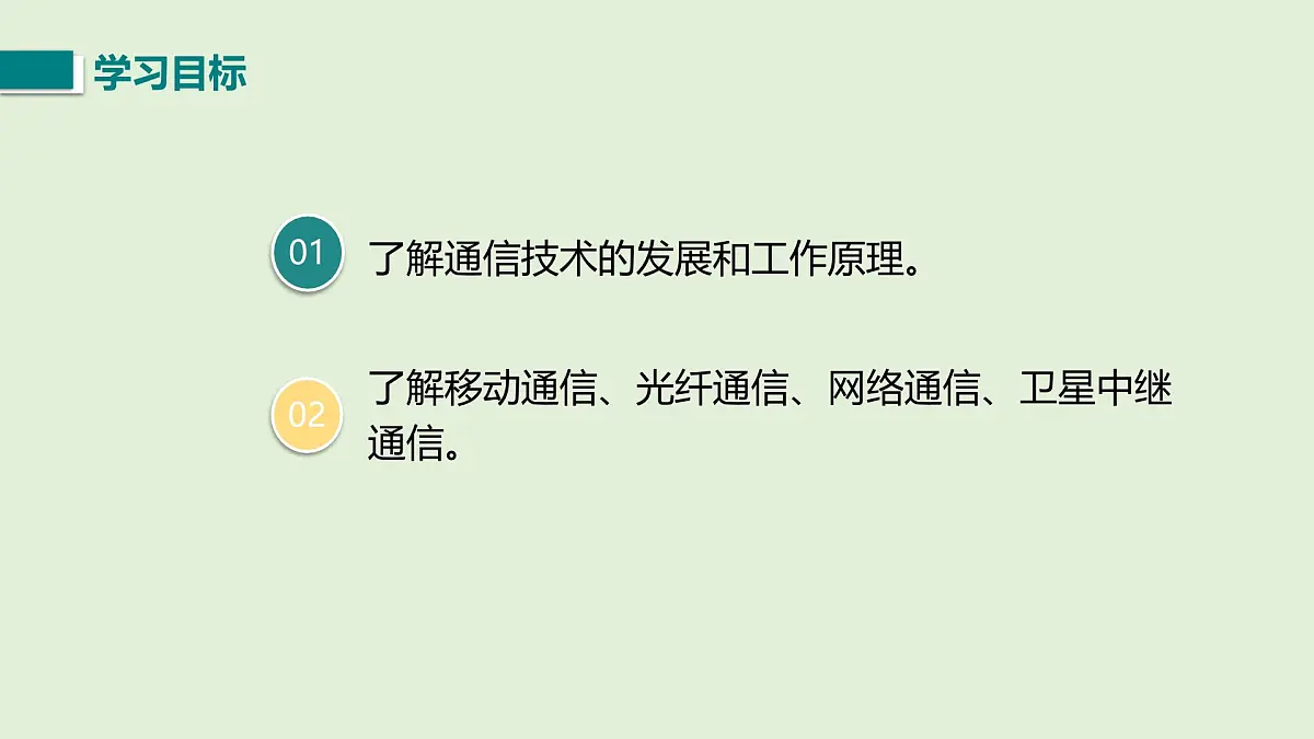 15.3 现代通信技术及其发展前景（课件）2025-2026学年北师大版九年级物理全册第3页