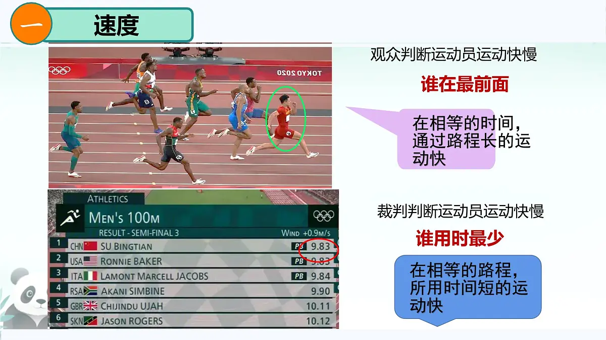 1.3 运动的快慢 课件 2025-2026学年人教版物理八年级上学期第4页