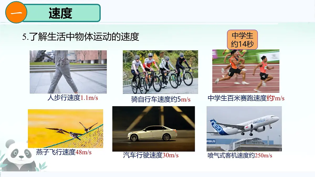 1.3 运动的快慢 课件 2025-2026学年人教版物理八年级上学期第7页