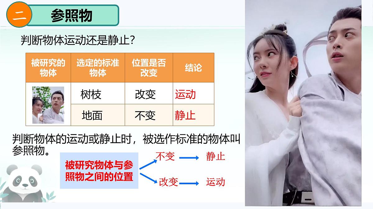 1.2 运动的描述 课件 2025-2026学年人教版物理八年级上学期第7页