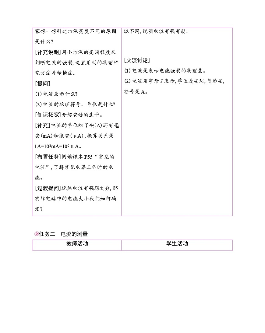 人教版物理九年级全一册15.4 电流的测量-教案第2页
