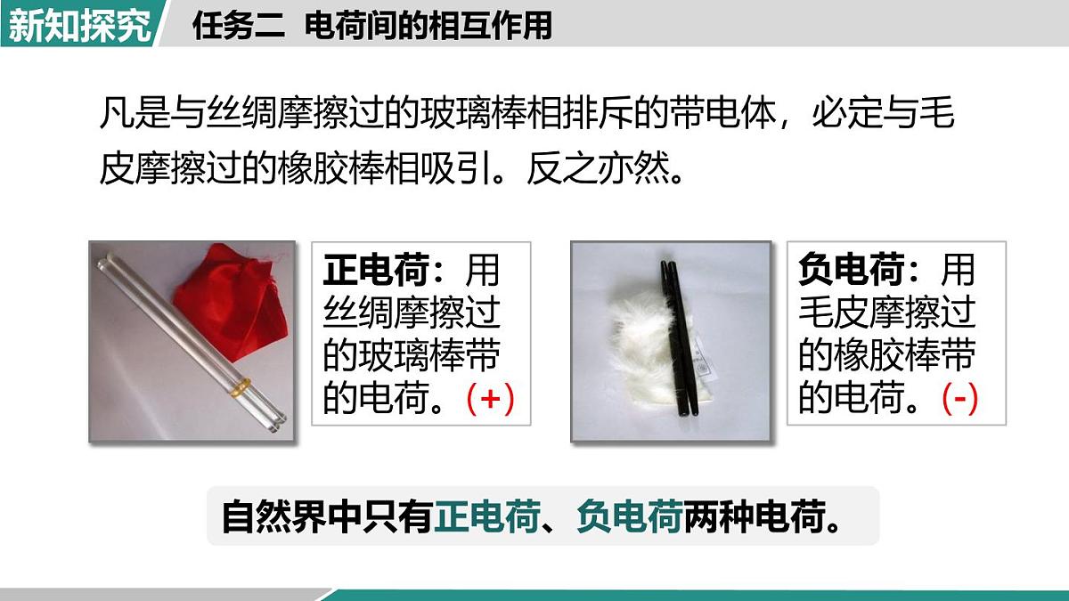 人教版物理九年级全一册15.1   两种电荷-课件第7页
