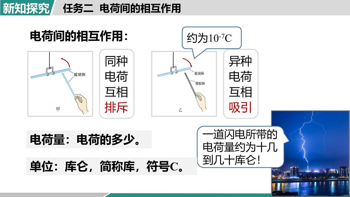 人教版物理九年级全一册15.1   两种电荷-课件第8页