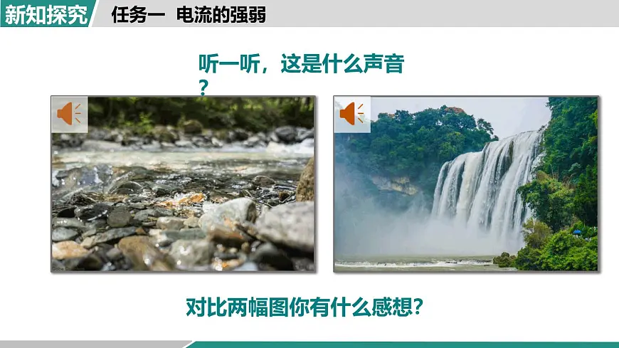 人教版物理九年级全一册15.4 电流的测量-课件第4页