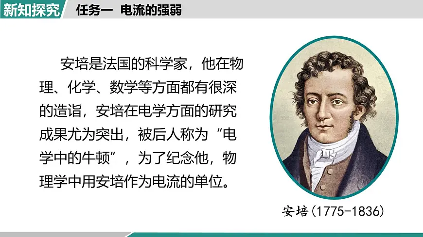 人教版物理九年级全一册15.4 电流的测量-课件第7页