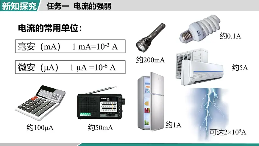 人教版物理九年级全一册15.4 电流的测量-课件第8页