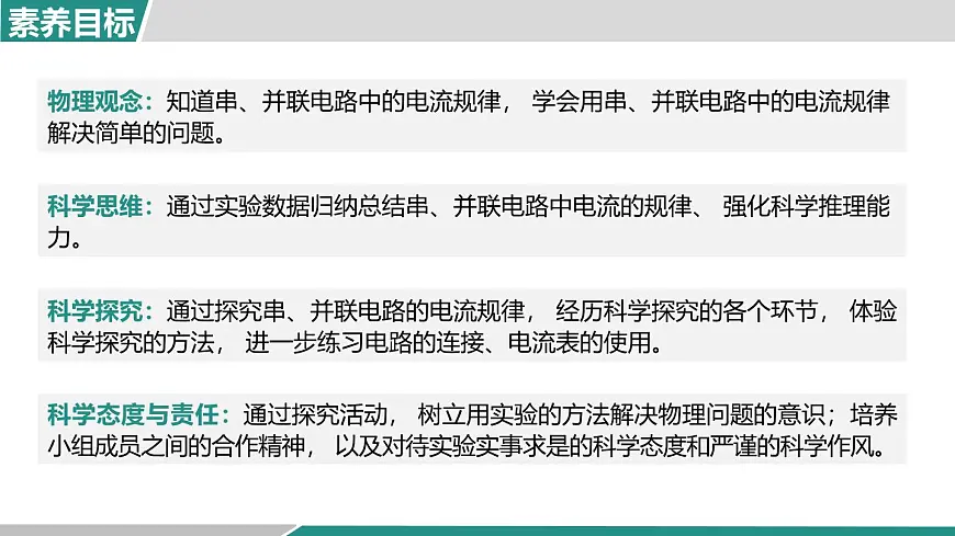 人教版物理九年级全一册15.5 串、并联电路中电流的规律-课件第2页