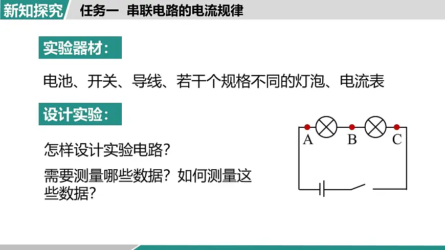 人教版物理九年级全一册15.5 串、并联电路中电流的规律-课件第6页
