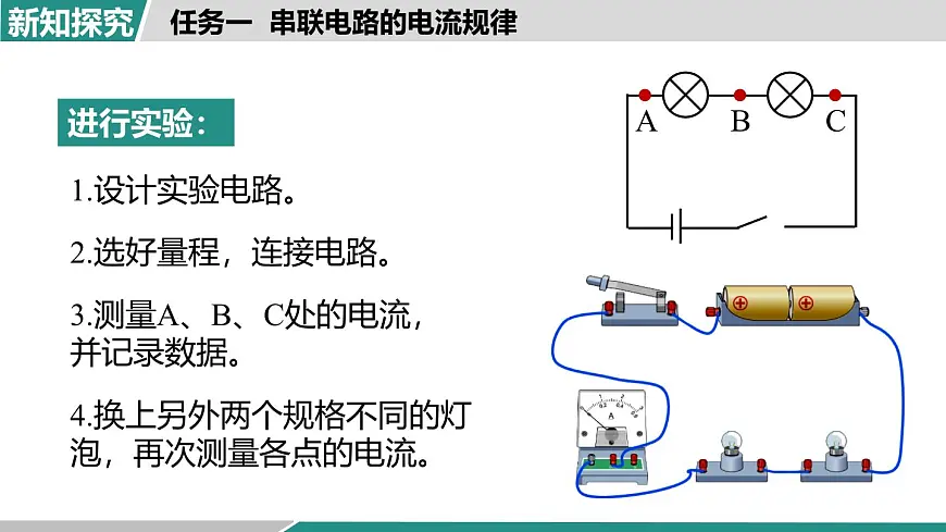 人教版物理九年级全一册15.5 串、并联电路中电流的规律-课件第7页
