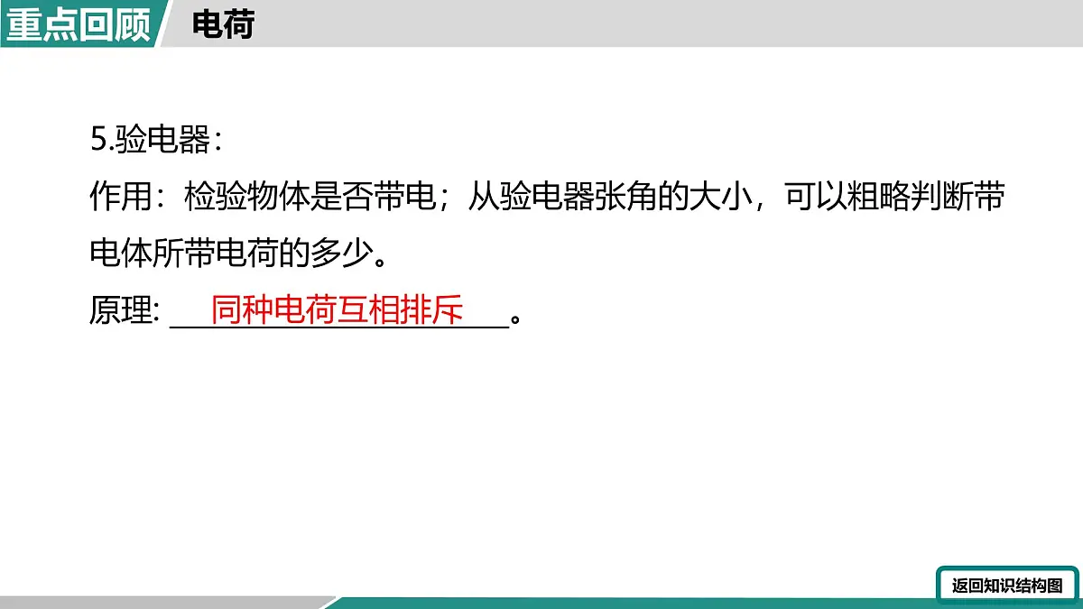 人教版物理九年级全一册第十五章 电流和电路 大单元整合复习-课件第4页