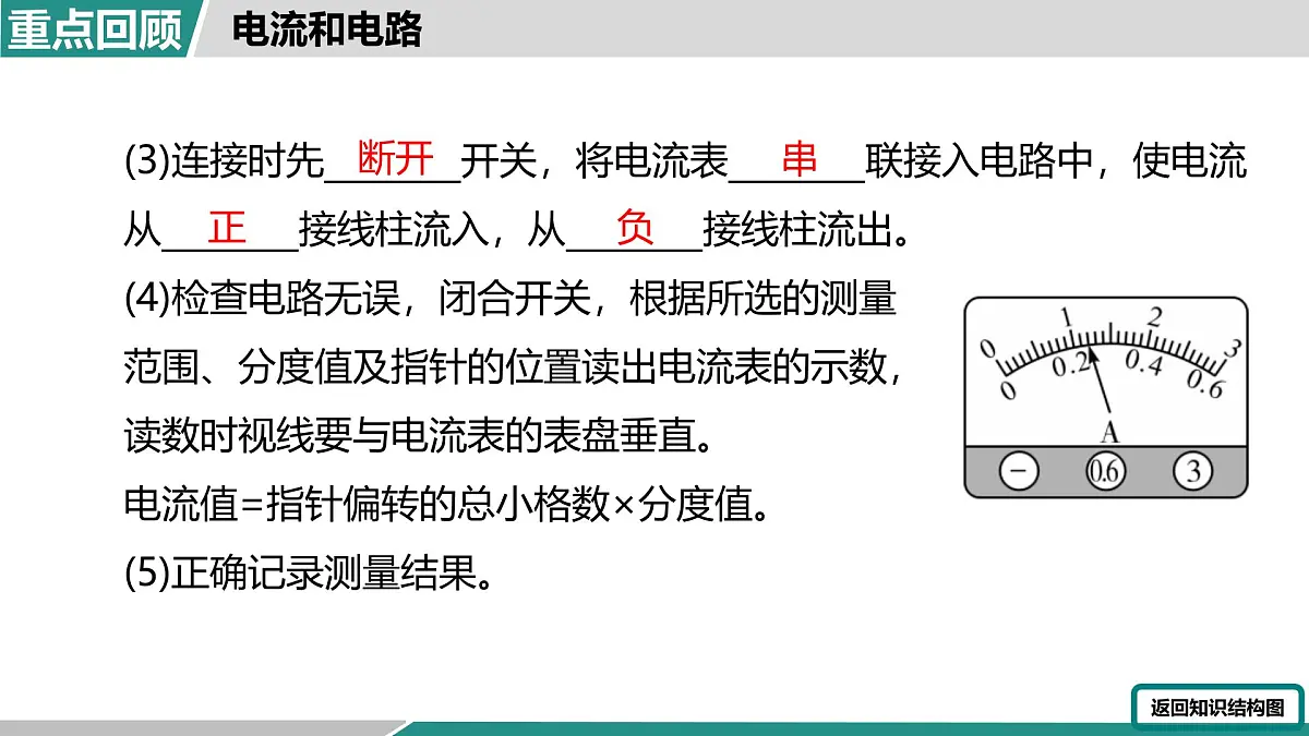 人教版物理九年级全一册第十五章 电流和电路 大单元整合复习-课件第8页