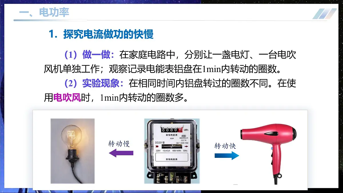 13.2++电功率 第5页