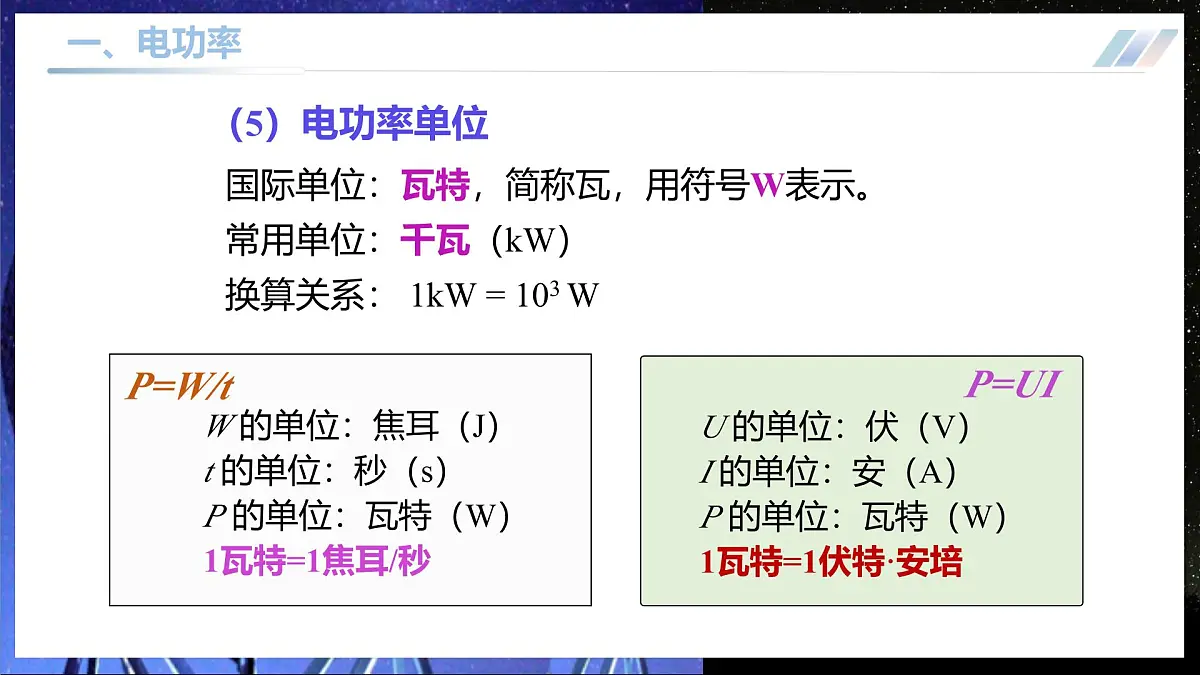 13.2++电功率 第8页