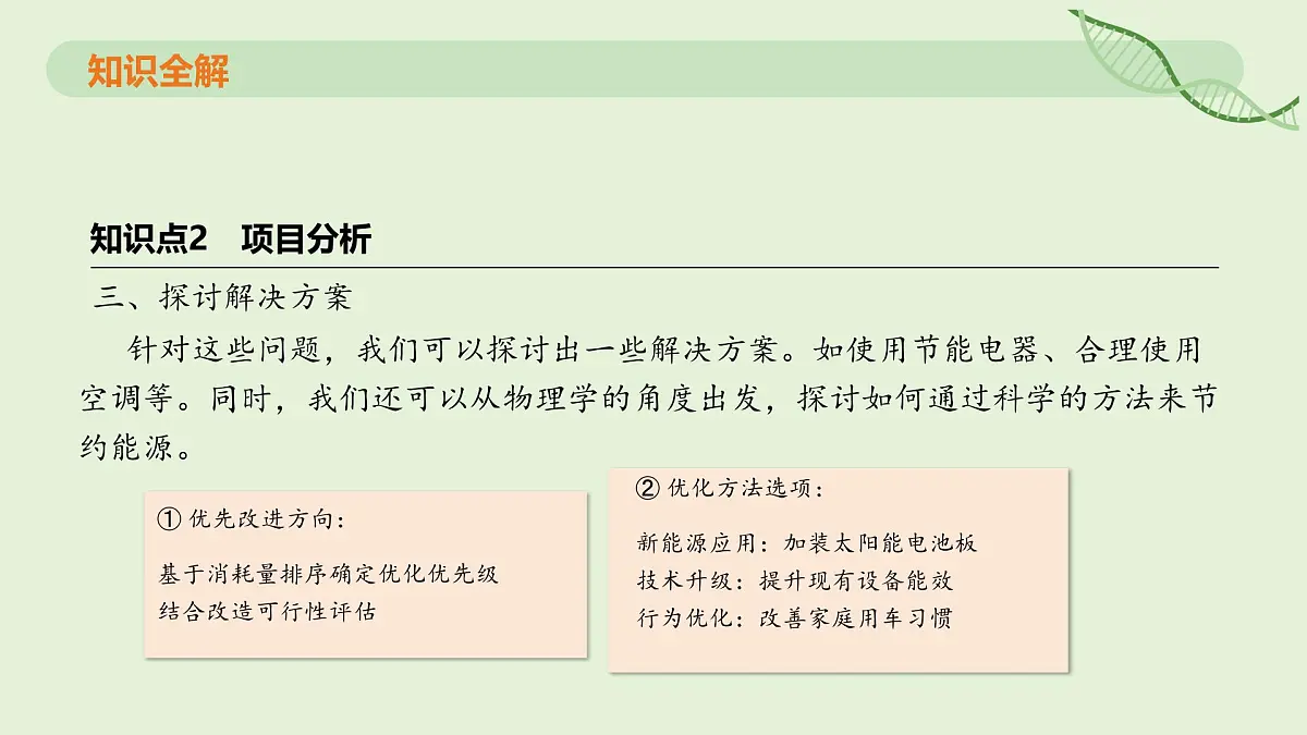 22.3 跨学科实践：为节约能源设计方案—初中物理九年级全一册 同步教学课件（人教版2024）第8页