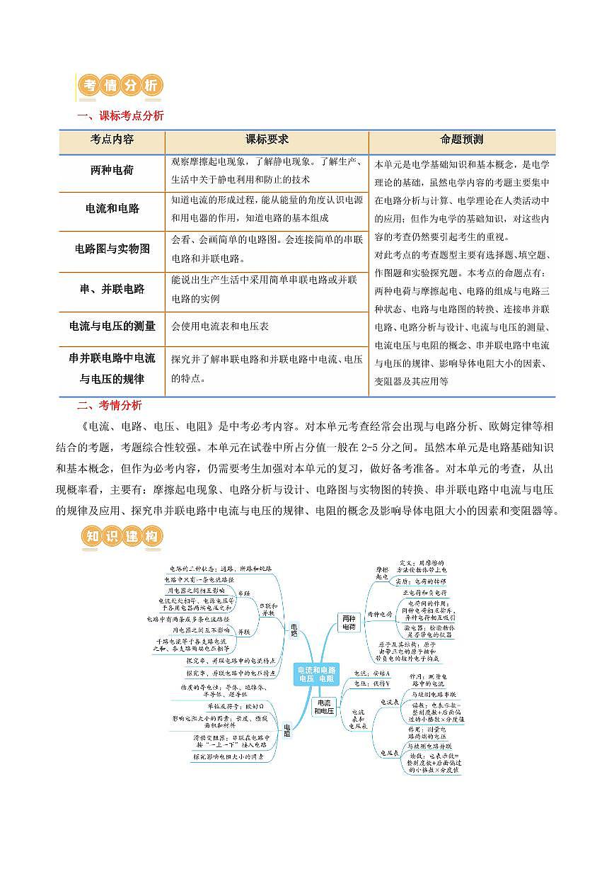 中考物理复习：专题15 电流、电路、电压、电阻（讲义）（解析版）第3页