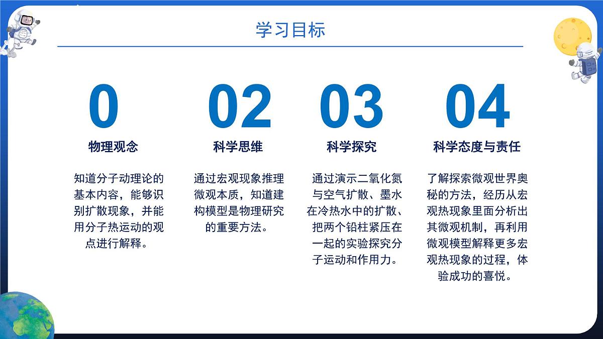 新人教版九年级物理13-2《分子动理论的初步知识》课件第2页