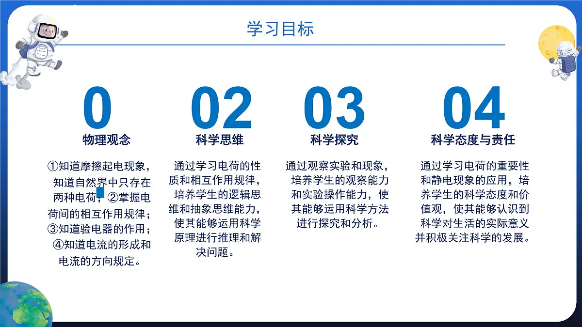 新人教版九年级物理15-1《两种电荷》 课件第2页
