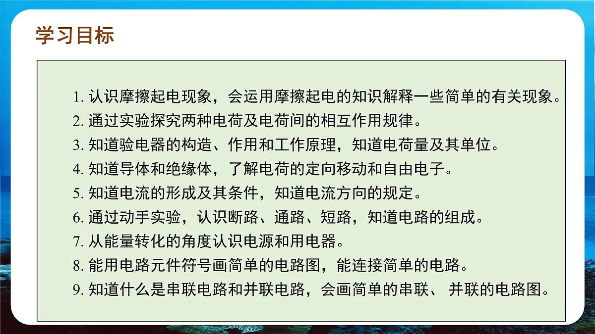 新人教版九年级物理《第一十五章 电流和电路 复习课件》第3页