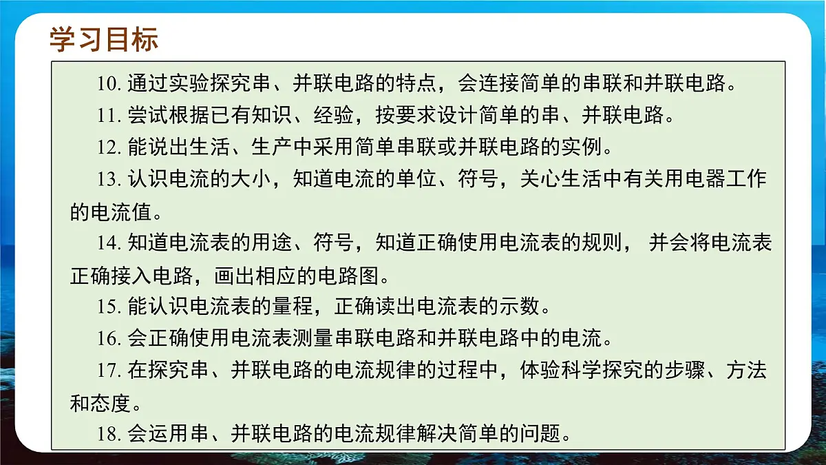 新人教版九年级物理《第一十五章 电流和电路 复习课件》第4页