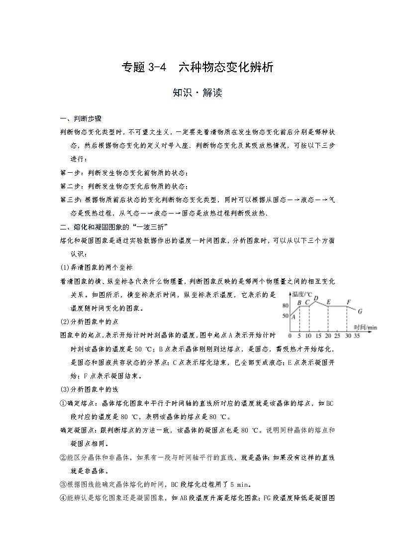 初中 物理 竞赛专区 八年级上册学案版块3 物态变化 专题3-4 六种物态变化辨析（解析版）第1页